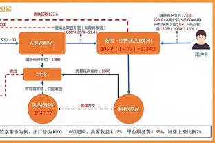 金宝搏bet188手机网截图2